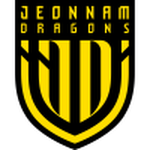 Jeonnam