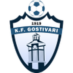 KF Gostivar