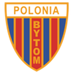 Polonia Bytom