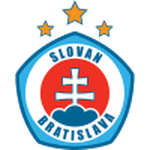 Slovan Bratislava B