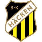 Häcken