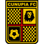 Cunupia