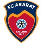 FC Ararat