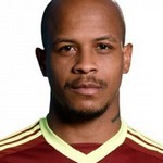 Й. дель Валье