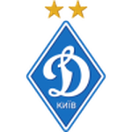 Динамо Киев U19