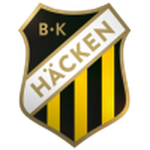 Hacken B W