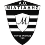 Miltiadis