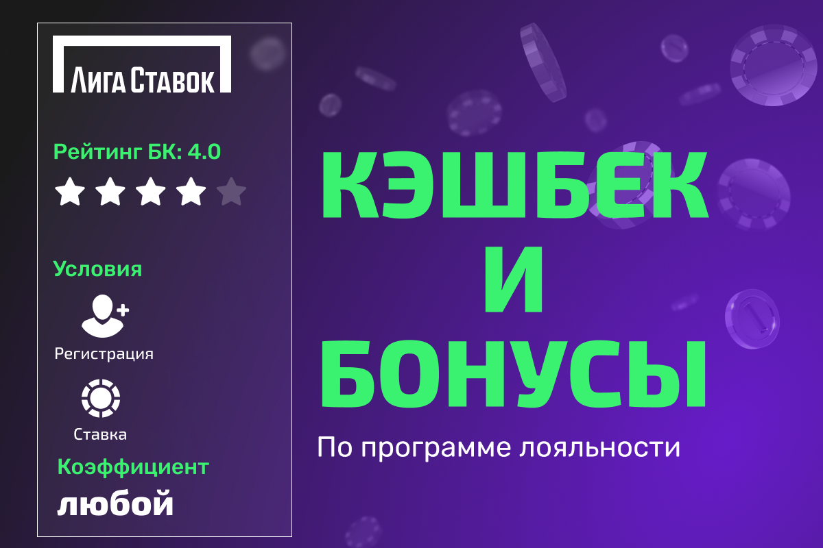 Лига Ставок: Кэшбек до 15,5% и другие бонусы по программе лояльности