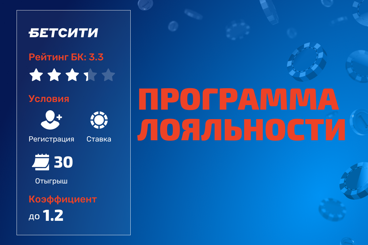 Бонус БЕТСИТИ: программа лояльности