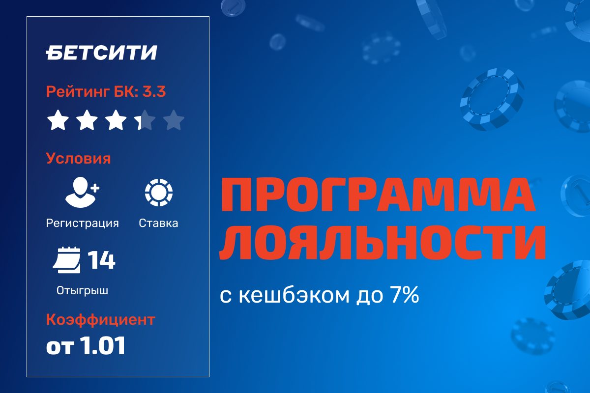 БЕТСИТИ: программа лояльности