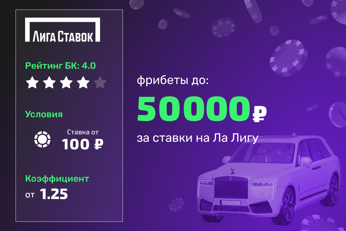 Лига Ставок: розыгрыш фрибетов до 50000 рублей за ставки на матчи Ла Лиги