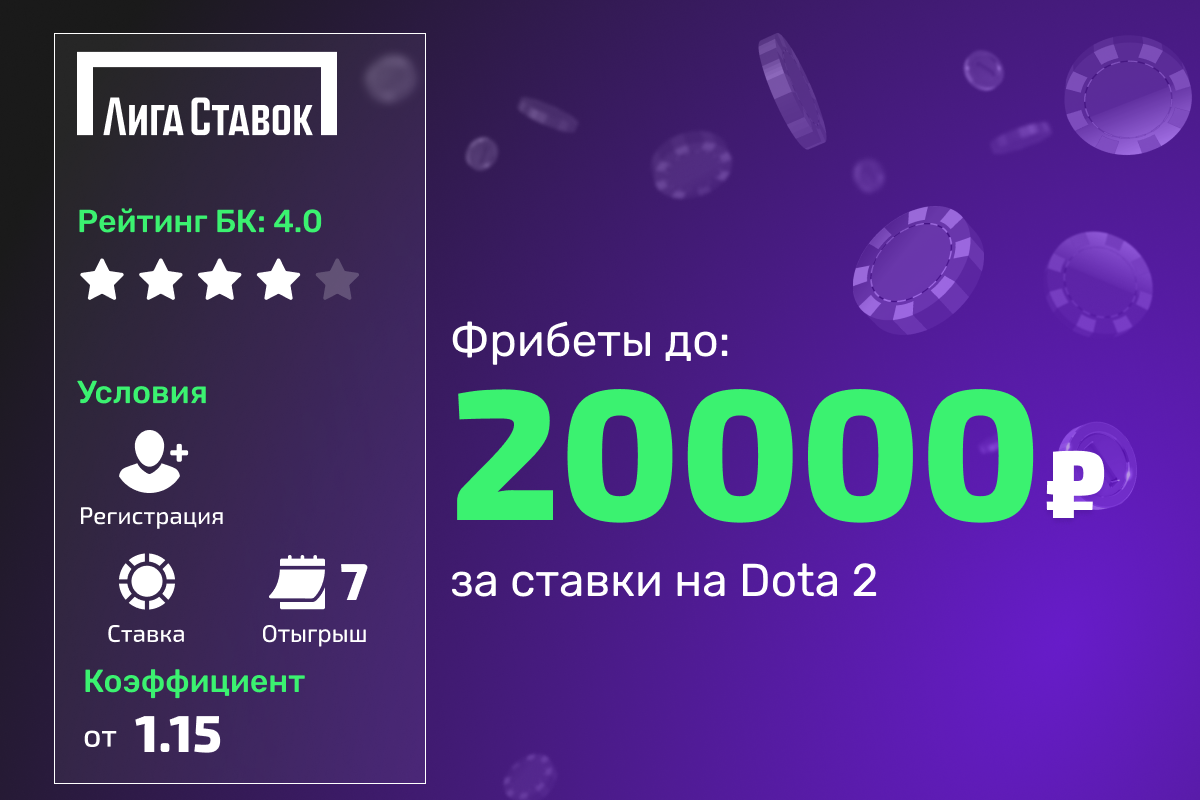 Лига Ставок: розыгрыш 200000 рублей фрибетами за ставки на Dota 2