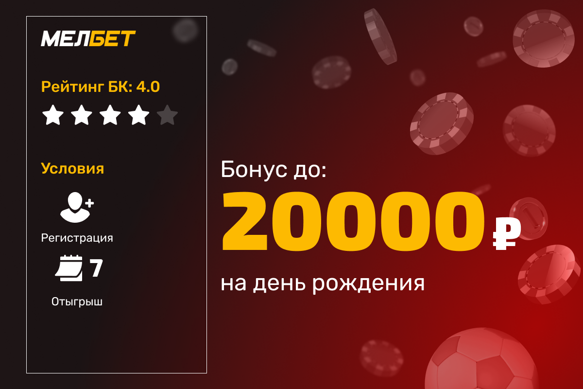 Мелбет: бонус до 20 000 рублей на день рождения