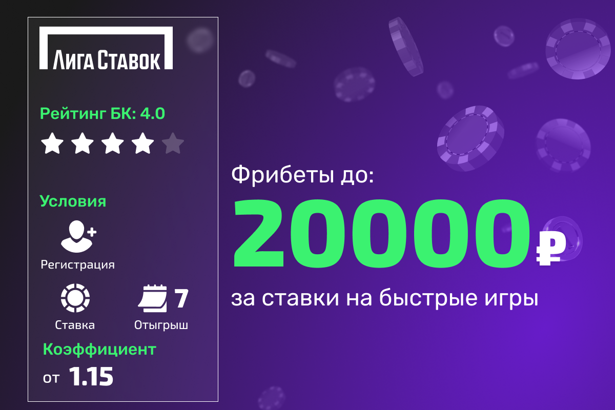 Лига Ставок: розыгрыш 200000 рублей фрибетами за ставки на быстрые игры