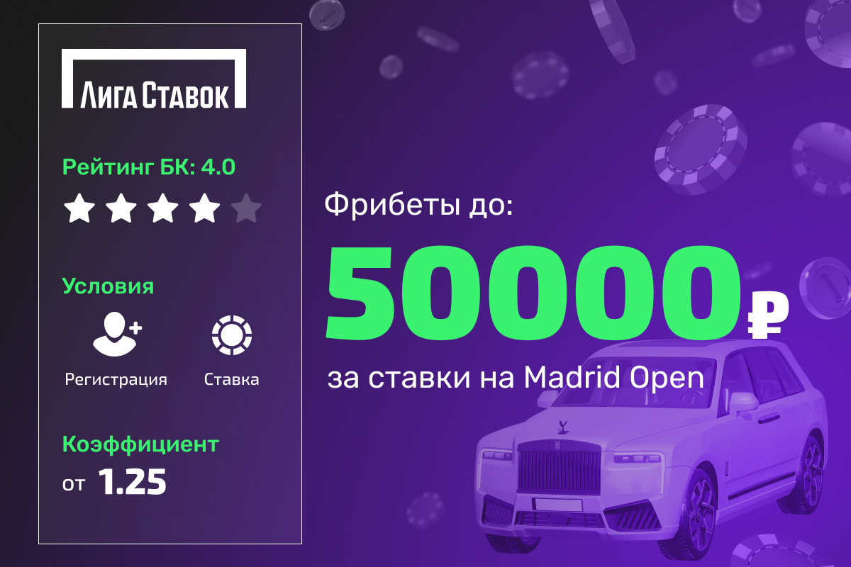 Лига Ставок: фрибеты до 50000 рублей за ставки на Madrid Open