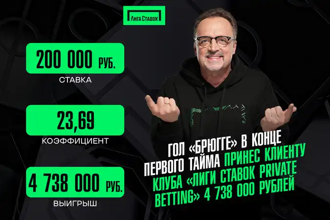 Гол Брюгге в конце первого тайма принес клиенту клуба Лиги Ставок Private Betting 4 738 000 рублей