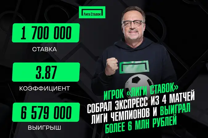 Игрок Лиги Ставок собрал экспресс из 4 матчей Лиги чемпионов и выиграл более 6 млн рублей