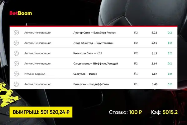 Спасибо VAR: отмененный гол Мартинеса спас экспресс клиента BetBoom на 500 000 рублей