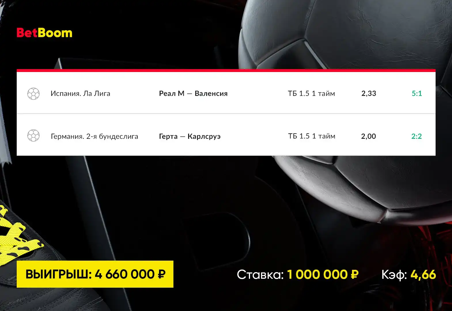 Три экспресса на границе успеха: клиент BetBoom с тремя купонами выиграл свыше 14 000 000 рублей