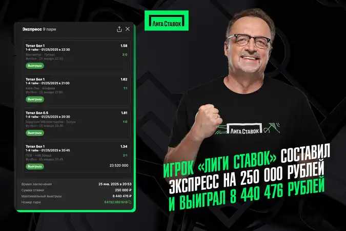 Игрок Лиги Ставок составил экспресс на 250 000 рублей и выиграл более 8 млн рублей