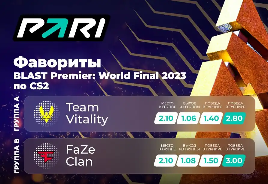 PARI: Team Vitality и FaZe Clan — главные претенденты на титул BLAST Premier: World Final 2023 по CS2