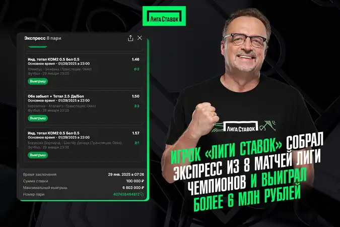 Игрок Лиги Ставок собрал экспресс из 8 матчей Лиги чемпионов и выиграл более 6 млн рублей