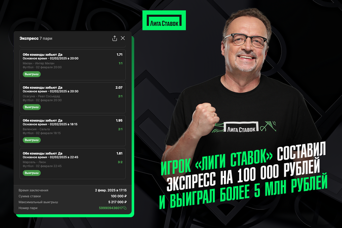 Игрок Лиги Ставок составил экспресс на 100 000 рублей и выиграл более 5 млн рублей