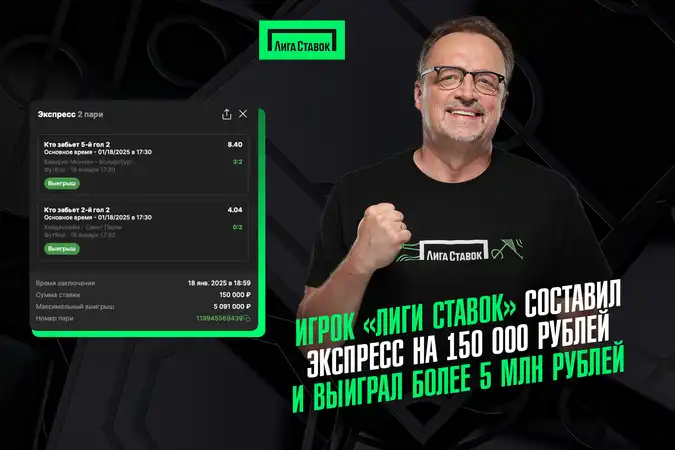 Игрок Лиги Ставок составил экспресс на 150 000 рублей и выиграл более 5 млн рублей