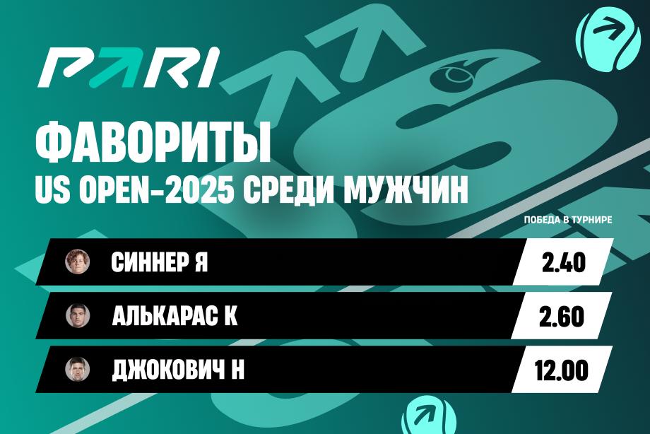 PARI: Синнер и Алькарас — главные фавориты US Open 2025