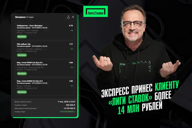 Экспресс принес клиенту Лиги Ставок более 14 млн рублей