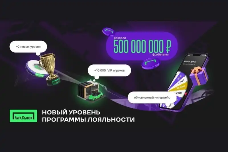 Лига Ставок представила обновленную программу лояльности для любителей спорта