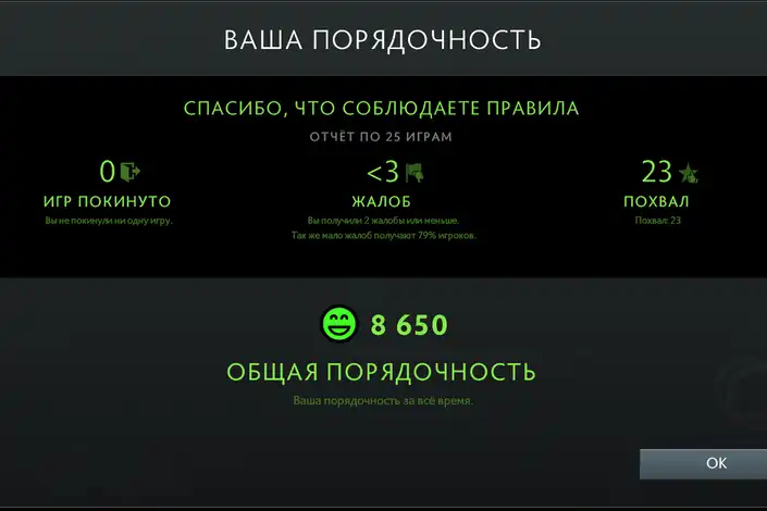 Максимальная порядочность в Dota 2