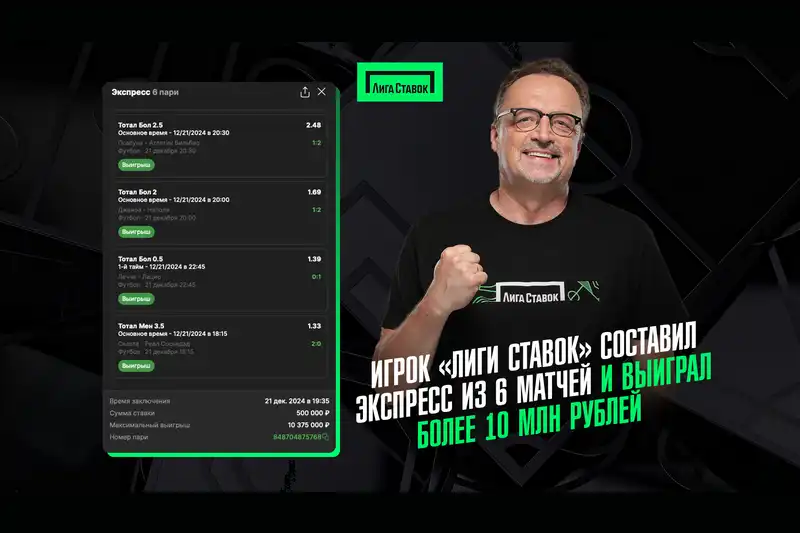 Игрок Лиги Ставок составил экспресс из 6 матчей и выиграл более 10 млн рублей