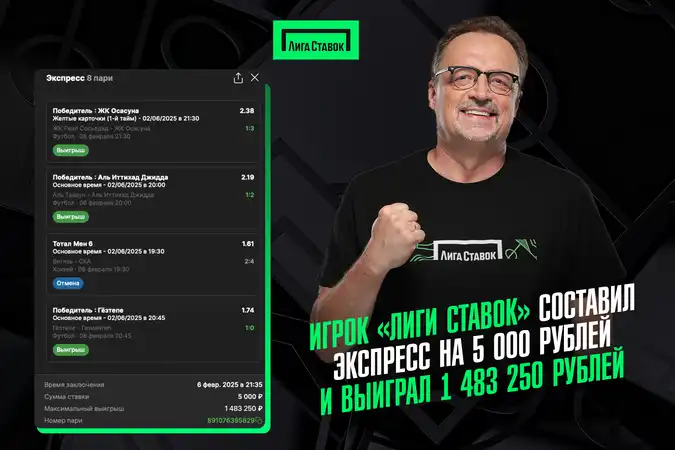 Игрок Лиги Ставок составил экспресс на 5 000 рублей и выиграл 1 483 250 рублей