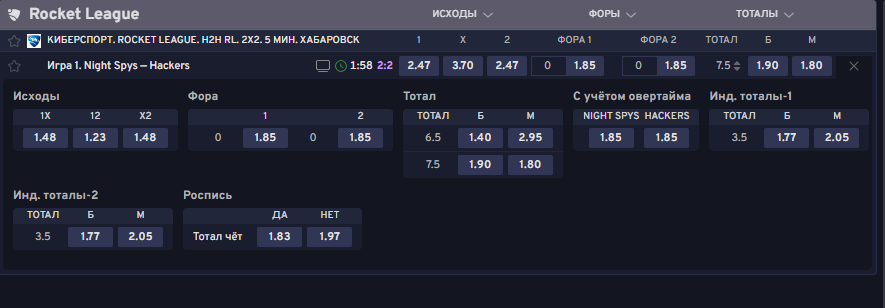 Ставки на киберспорт в БК Bettery