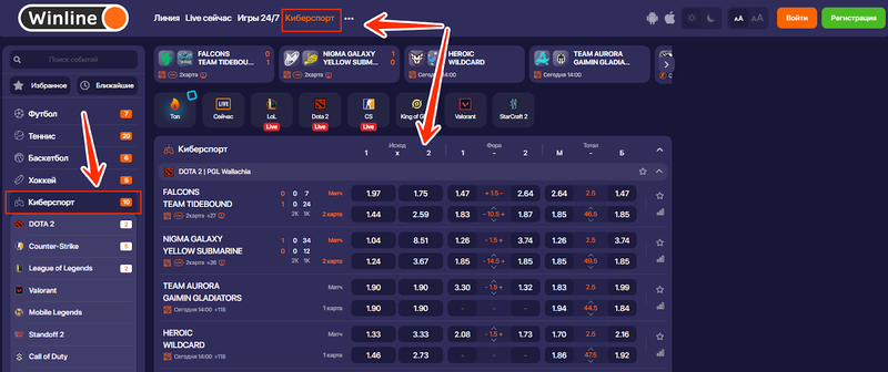 Букмекеры для ставок на киберспорт