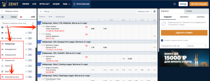 Букмекеры для ставок на киберспорт