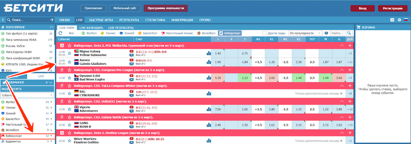 Букмекеры для ставок на киберспорт