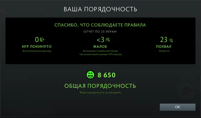 Максимальная порядочность в Dota 2