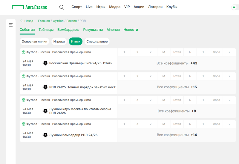 Как выиграть в Лиге Ставок