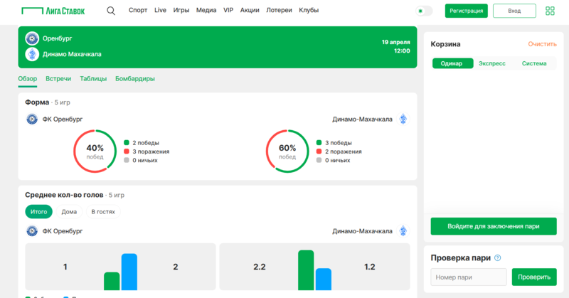 Как делать ставки на футбол в Лига Ставок