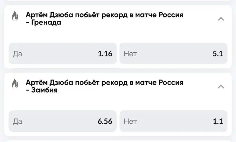 BetBoom представил уникальную линию на рекорд Артема Дзюбы в составе сборной России