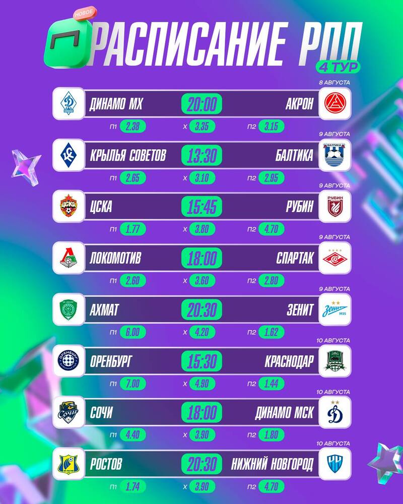 Дмитрий Хомуха верит в победы Локомотива и Зенита в 4-м туре РПЛ