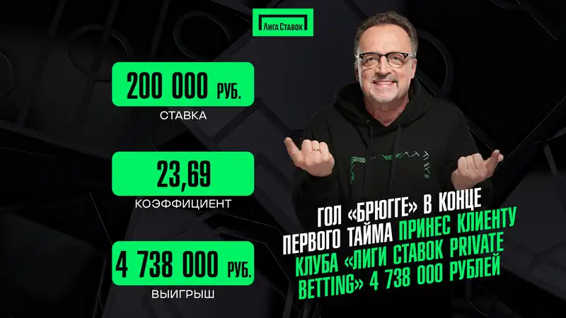 Гол Брюгге в конце первого тайма принес клиенту клуба Лиги Ставок Private Betting 4 738 000 рублей