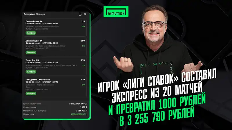 Игрок Лиги Ставок составил экспресс из 20 матчей и превратил 1000 рублей в 3 255 790 рублей