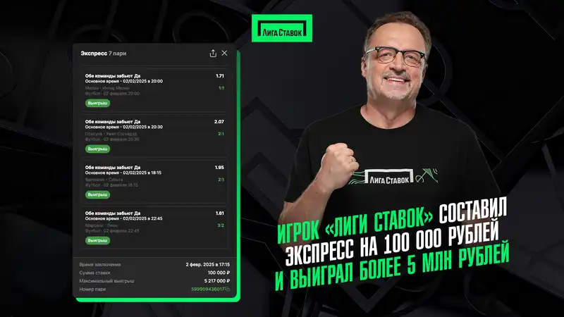 Игрок Лиги Ставок составил экспресс на 100 000 рублей и выиграл более 5 млн рублей