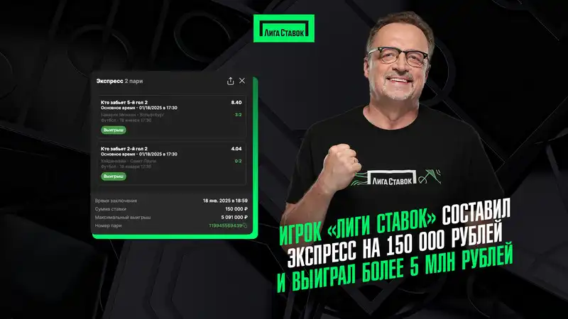 Игрок Лиги Ставок составил экспресс на 150 000 рублей и выиграл более 5 млн рублей