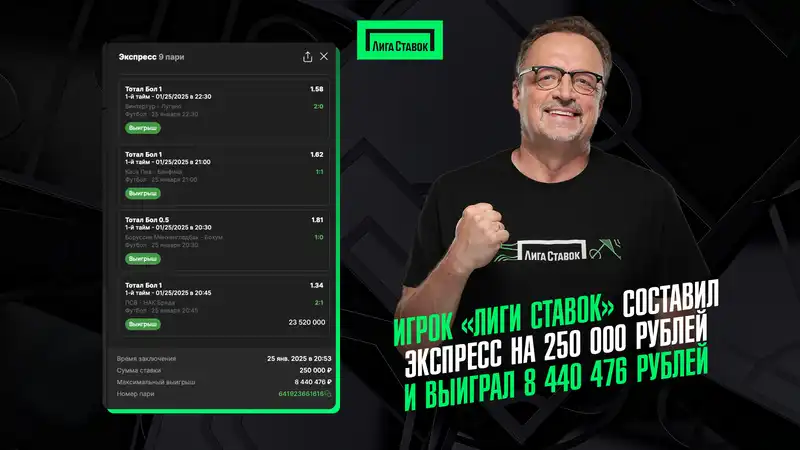 Игрок Лиги Ставок составил экспресс на 250 000 рублей и выиграл более 8 млн рублей