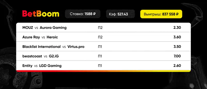 Клиент BetBoom выиграл 837 тысяч рублей за пять матчей по Dota 2 — а поставил всего 1588!