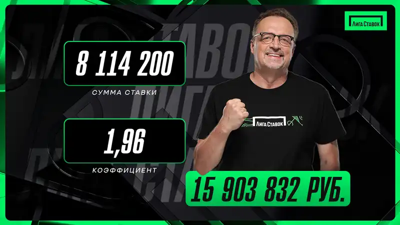 Клиент клуба Лиги Ставок Private Betting заключил одинар на победу «Реала» и выиграл 15 903 832 рублей